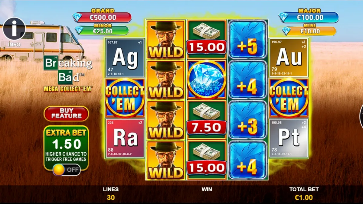 Breaking Bad Mega Collect’Em slot game screen na nagpapakita ng mga karakter at chemistry equipment.
